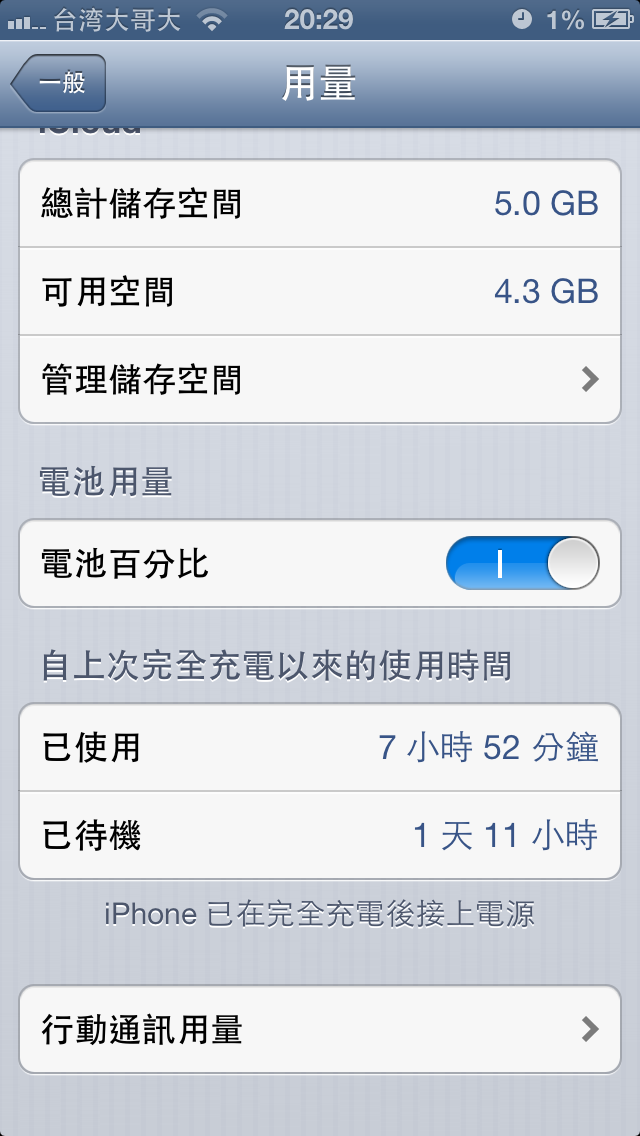 IPone5 電池耗電 更新IOS7有關係嗎?