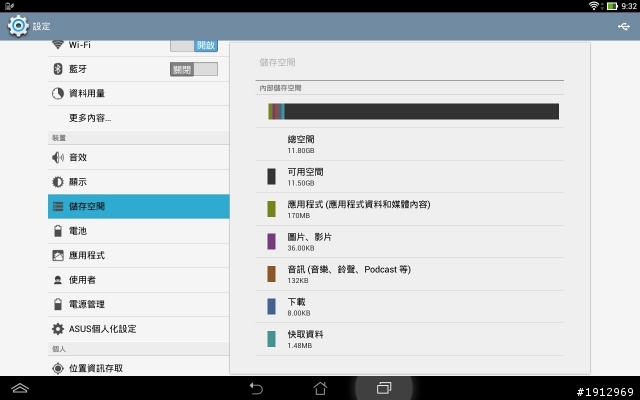 開頭箱 四核心的10吋平版ASUS MeMO Pad 10 ME102A