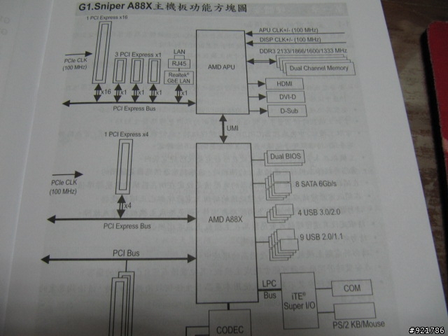 「為音樂而生」技嘉G1.Sniper A88X 主機板試用心得分享