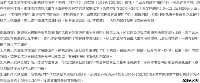 完全破解TOYOTA油耗測試數值
