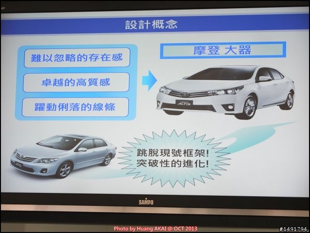 【TOYOTA 2013 All New Corolla Altis】11代大器進化 城市駕遊去 體驗會