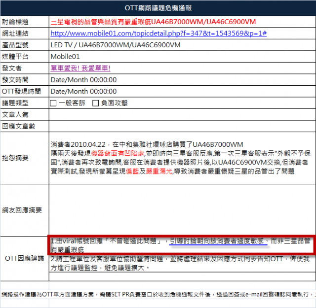 三星寫手門重罰千萬,探討寫手對消費者權益的傷害