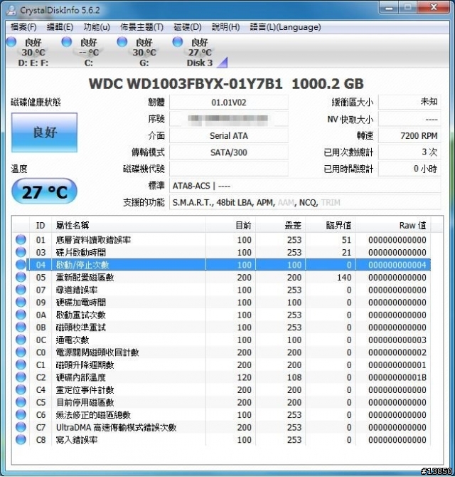 揪甘心也你~~WD