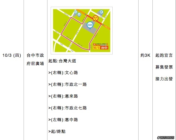 「揪團」跑者天堂 街頭公益路跑又來囉!這次從台中接力到高雄(遠目)