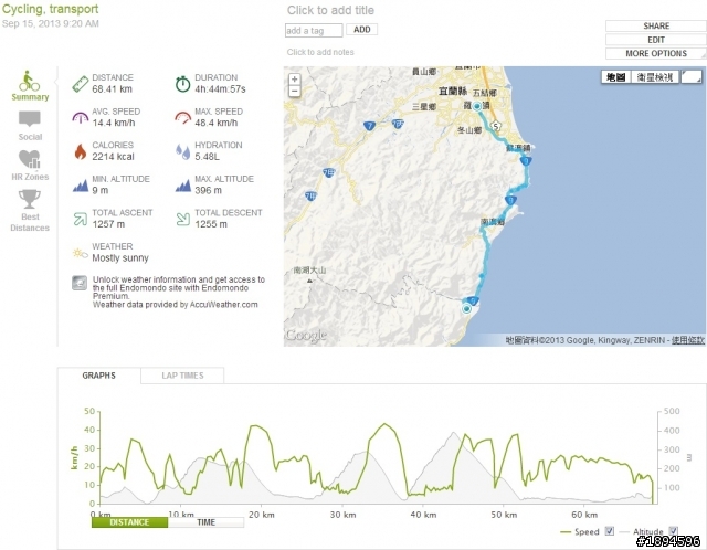 2013.09.08~09-19 一起去跑步-單車12日環島遊記