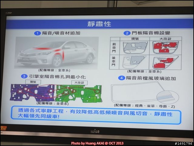 【TOYOTA 2013 All New Corolla Altis】11代大器進化 城市駕遊去 體驗會