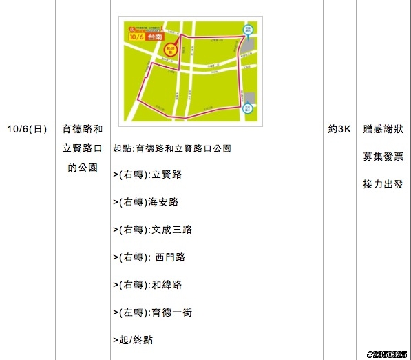 「揪團」跑者天堂 街頭公益路跑又來囉!這次從台中接力到高雄(遠目)