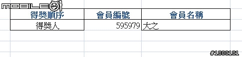 【採訪】The Color Run彩色路跑 台北站正式開跑!