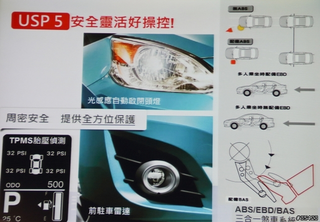 聰明小轎旅 Mitsubishi New Colt Plus 新車發表會體驗之旅(內有福利照喔!)