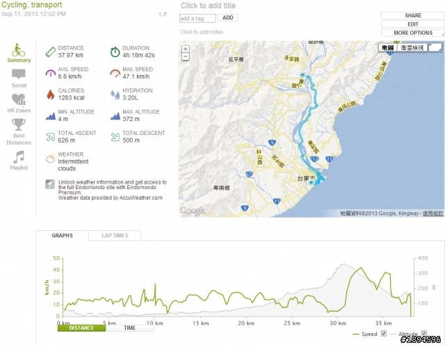 2013.09.08~09-19 一起去跑步-單車12日環島遊記