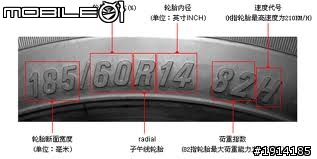 Nissan CEFIRO 優化概念分享~快速連結