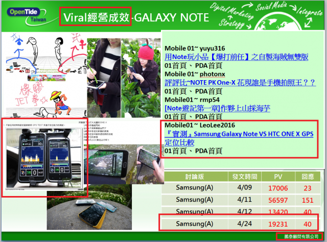 三星寫手門重罰千萬,探討寫手對消費者權益的傷害