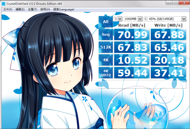 Lenovo T400 換裝Intel 530 180g 速度問題請益
