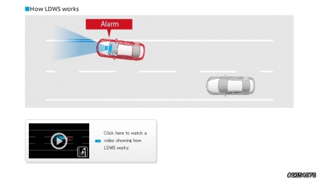 MAZDA i-ACTIVSENSE安全科技與S60 City Safety概略分享