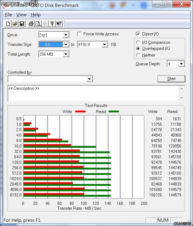 TOSHIBA TransMemory-MX 32GB USB 3.0 測試