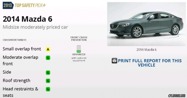 Mazda 6 2.2柴油旗艦型 VS VW Passat Sedan 2.0 TDI BlueMotion