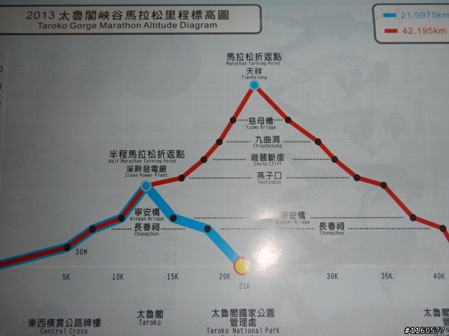 2013雨中熱血狂奔的太魯閣峽谷馬拉松
