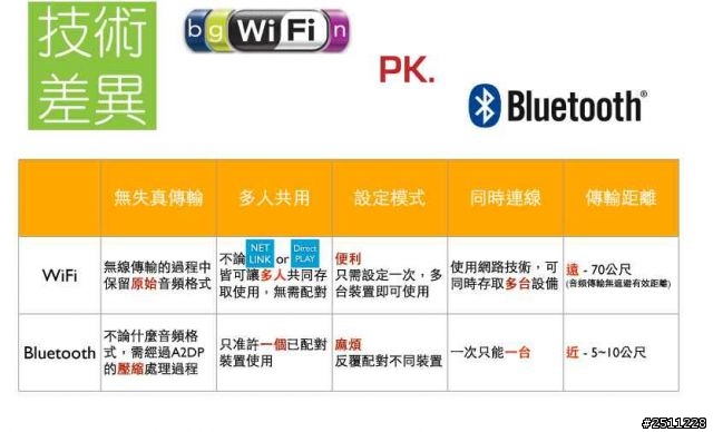 NEXUM TuneBox新品體驗會分享