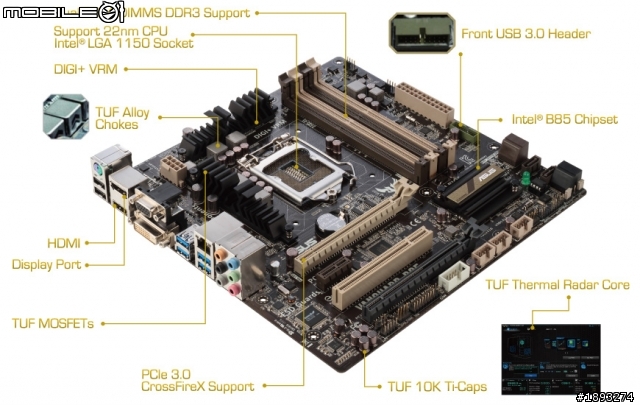 5年保固TUF入門 VANGUARD B85 低價登場