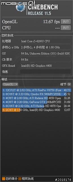 SONY VAIO Fit 13A 靈活翻轉 由你決定