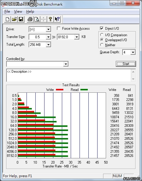 TOSHIBA TransMemory-MX 32GB USB 3.0 測試