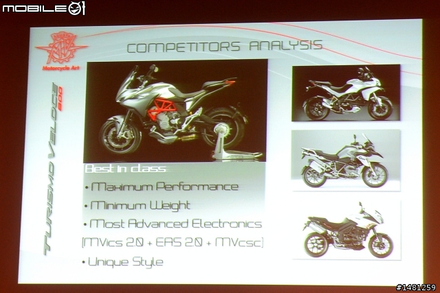 三缸多功能車款 MV AGUSTA TURISMO VELOCE800問世