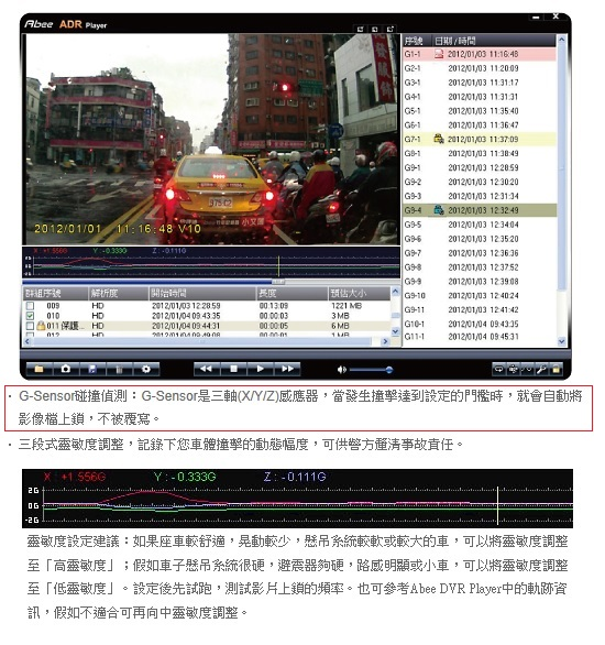 G-SENSOR與移動偵測原來是這樣用...