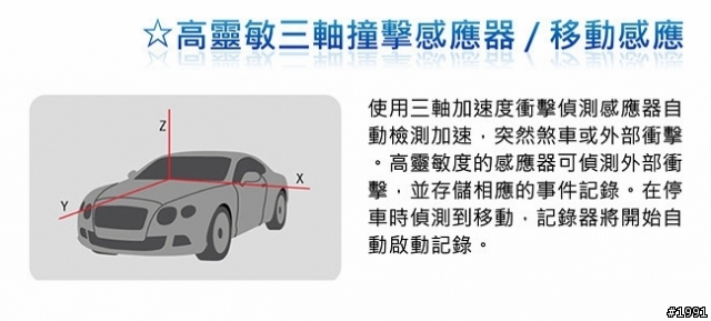果然好用 COWON AW1 行車記錄器使用心得