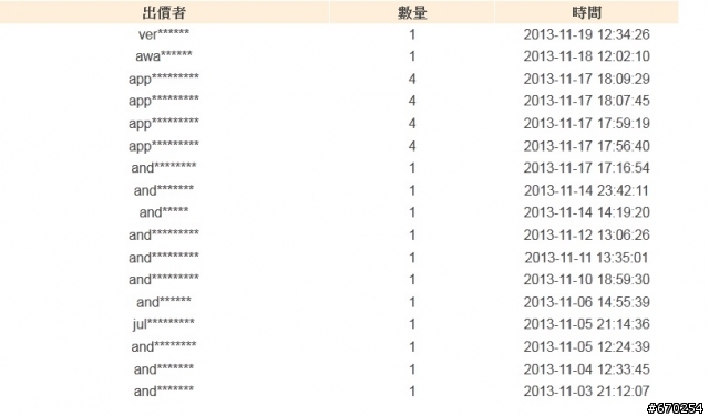 下標後發現該賣家帳號有問題,貨物到可以拒收嗎?(採貨到付款)