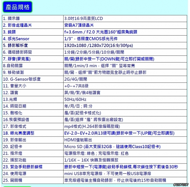 掃描者A7行車紀錄器試用分享 12-01更新