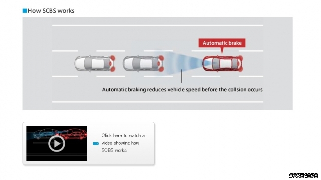 MAZDA i-ACTIVSENSE安全科技與S60 City Safety概略分享