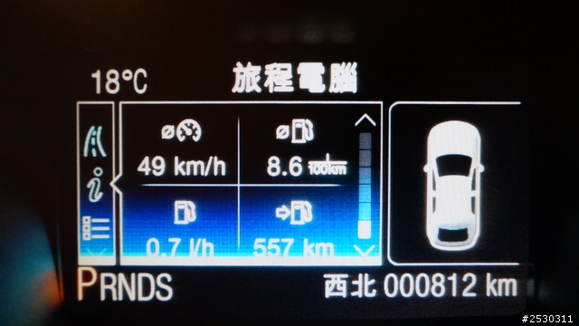 "Ford KUGA 24小時免費試乘活動" --國境之南1日遊