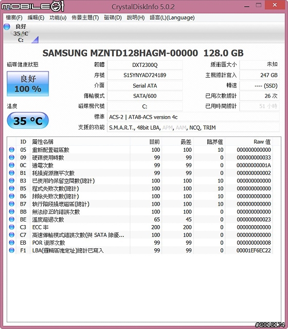 SONY VAIO Fit 13A 靈活翻轉 由你決定