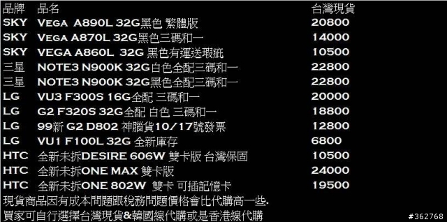 【Note3 16GB LTE版經典黑台哥大/三星延長保固至2015年10月31日開箱照】