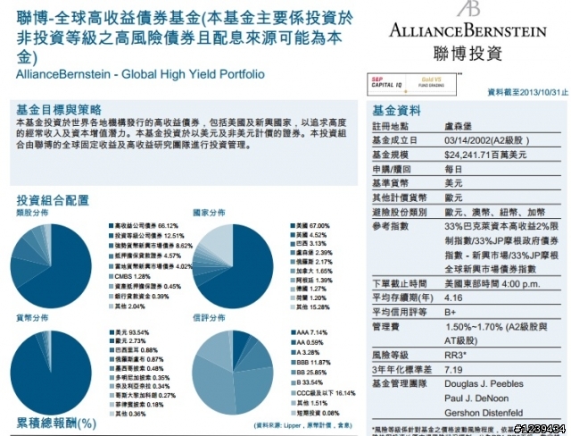 理專不告訴你的秘密十七 高收益債解密