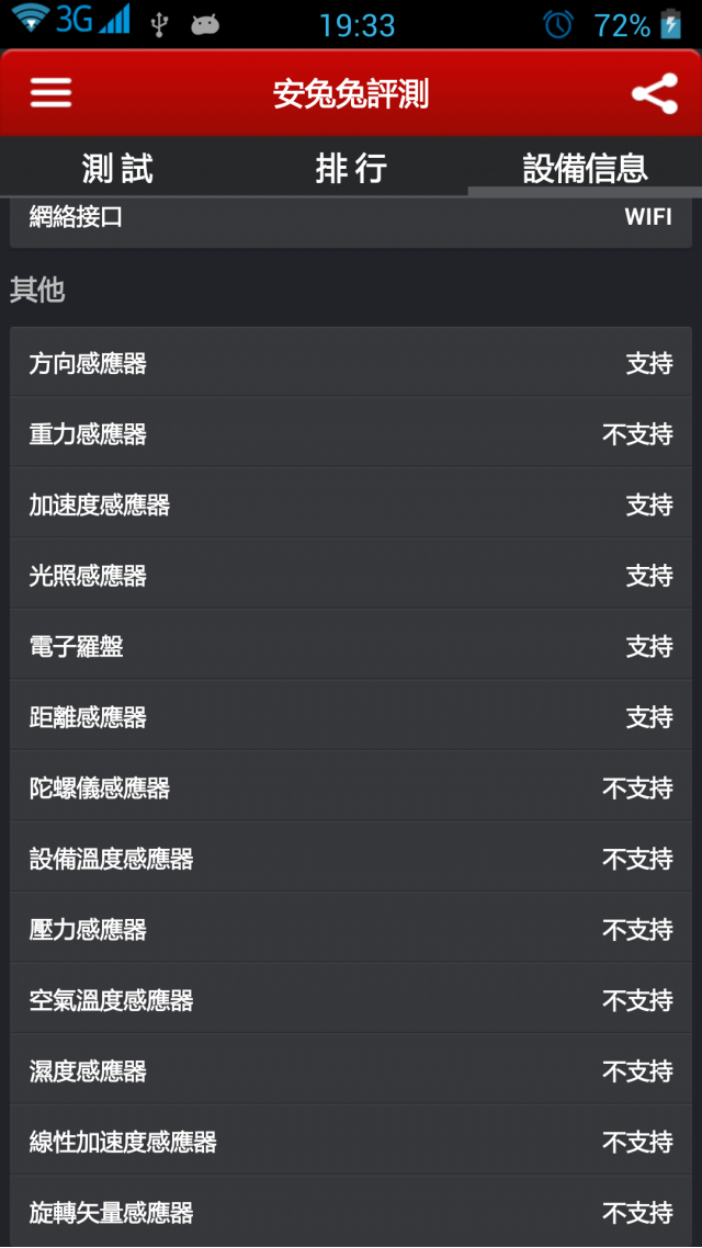 夏新大V二 A920w超簡單開箱