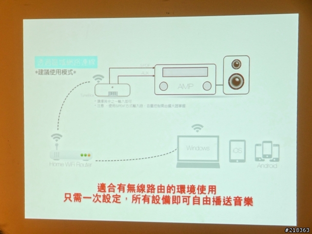 NEXUM TuneBox 無線音樂接收盒 體驗會分享&心得