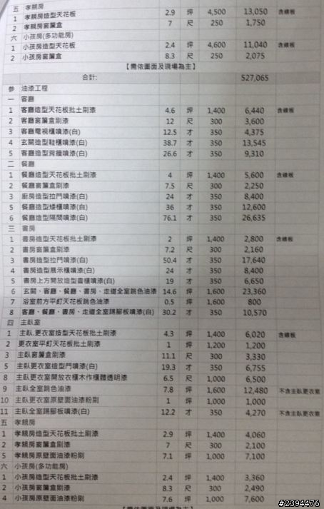 22坪鄉村風格90萬做得起來嗎
