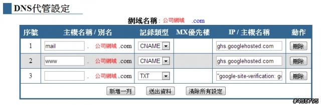 求助!! 申請google for business 與 網域問題