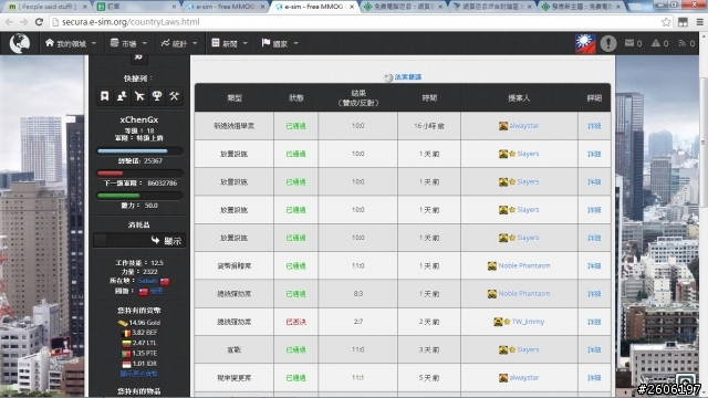 【E-Sim】台灣是否能征服馬來西亞!? 關鍵就是你!