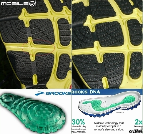 布魯斯 BROOKS Pure Cadence2輕跑鞋開箱及測試