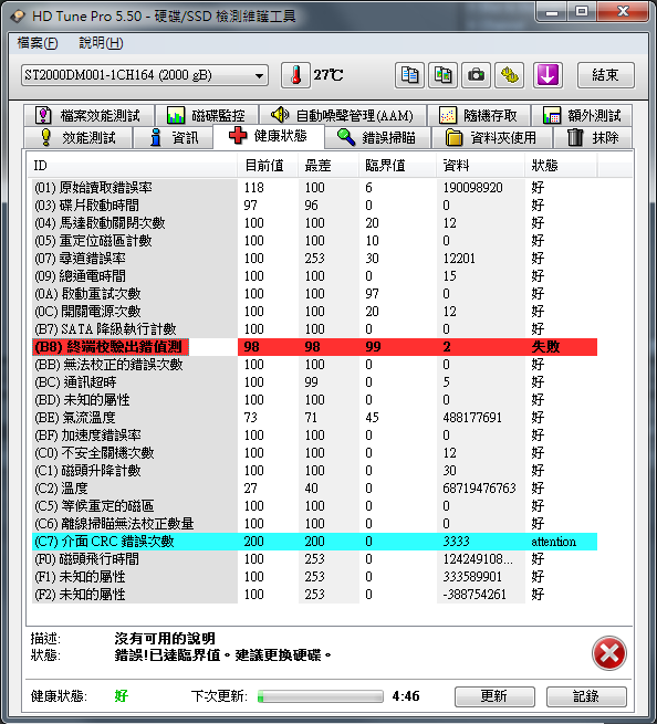 硬碟格式化的問題