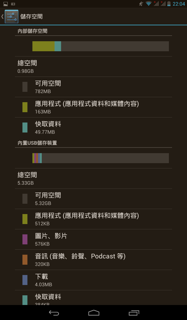 說了就要做到,網拍品牌之YUDA悠達七吋通話平板開箱