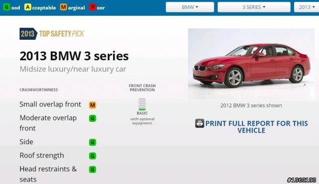 2013年IIHS撞測 Subaru Impreza (含同尺碼) 補完