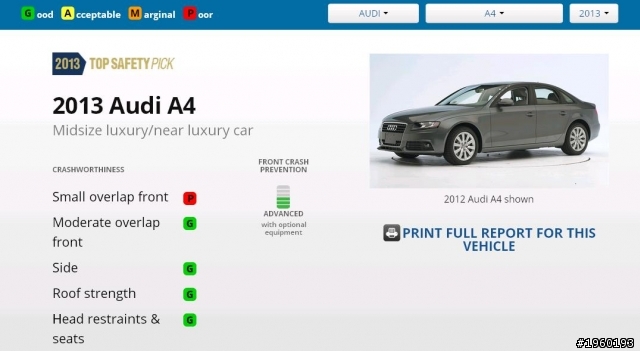 2013年IIHS撞測 Subaru Impreza (含同尺碼) 補完