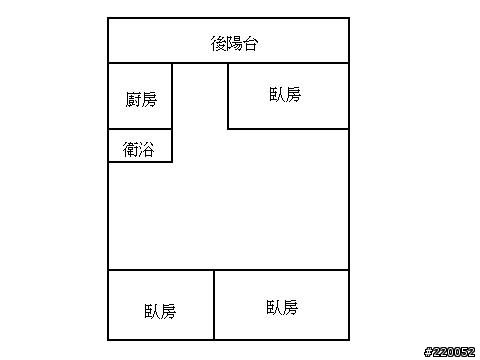 請問舊公寓的格局改動,有沒有更好的建議