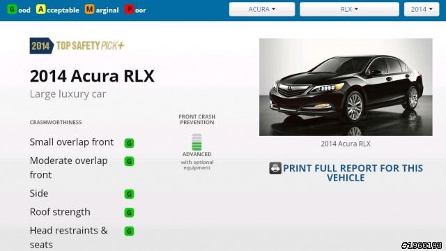 2014年IIHS撞測 現代 Sonata 輸 豐田 Camry (含同尺碼的車)