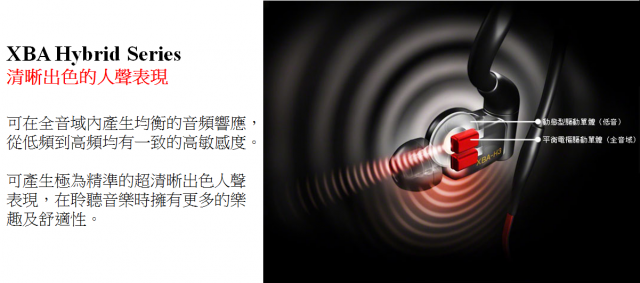 『完美響宴!任我隨行!』Sony 2013 MDR 10R & XBA H全系列耳機秋季新品體驗