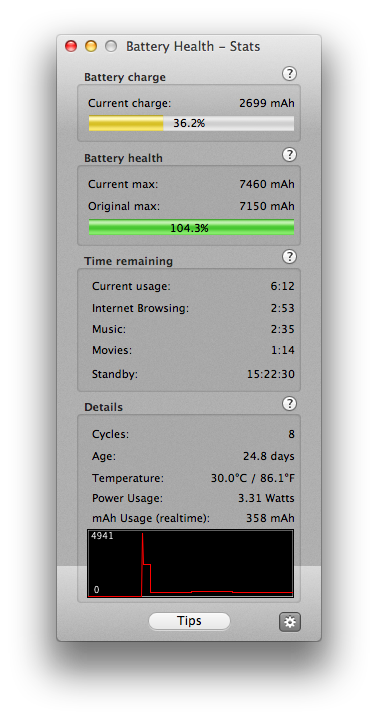Macbook Air 2013年中13吋 電池問題請教