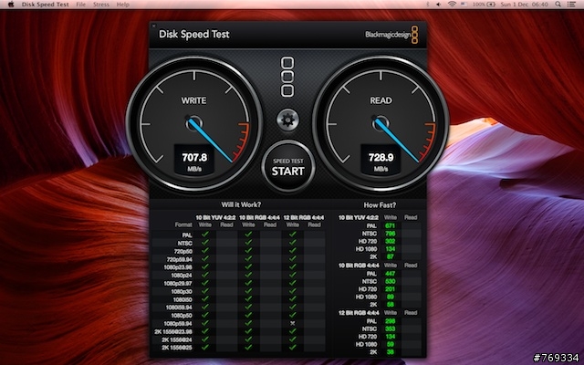 2013 Late Macbook Pro Retina 15 高階 澳洲版